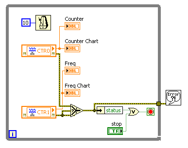 SD9435 Real-Time Host BD.PNG